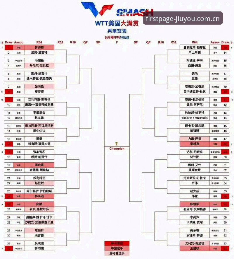 每天第一页2026新版 雷吉亚纳篮球队新援深度分析:德里克·奥格贝德的“东山再起”与九游娱乐平台的观赛启示